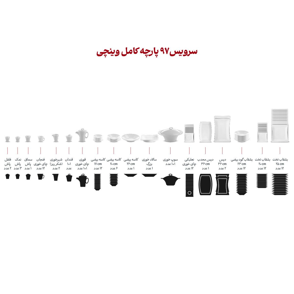 سرویس چینی 97 پارچه کامل زرین - Image 7