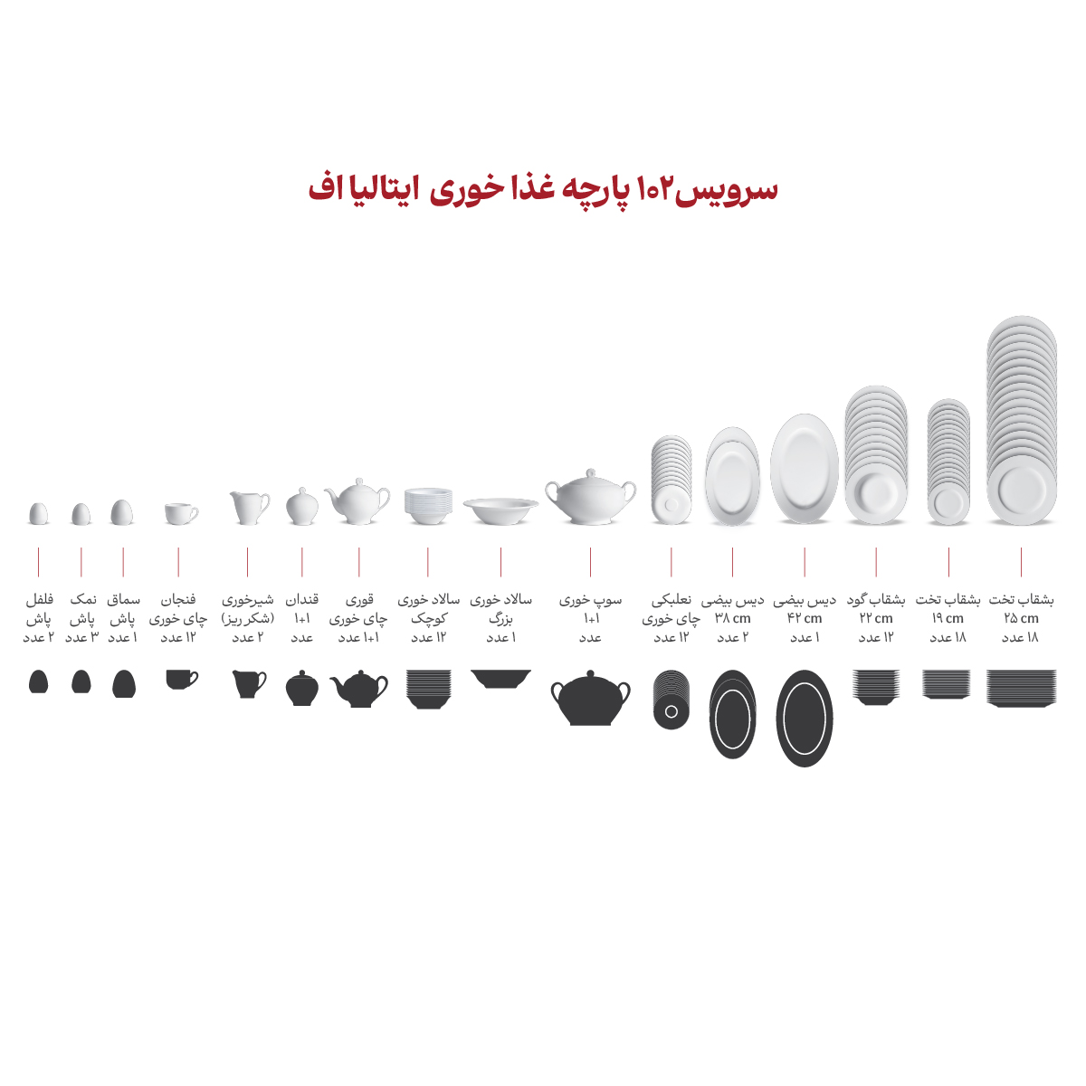 سرویس چینی 102 پارچه کامل سپید صدف - Image 8