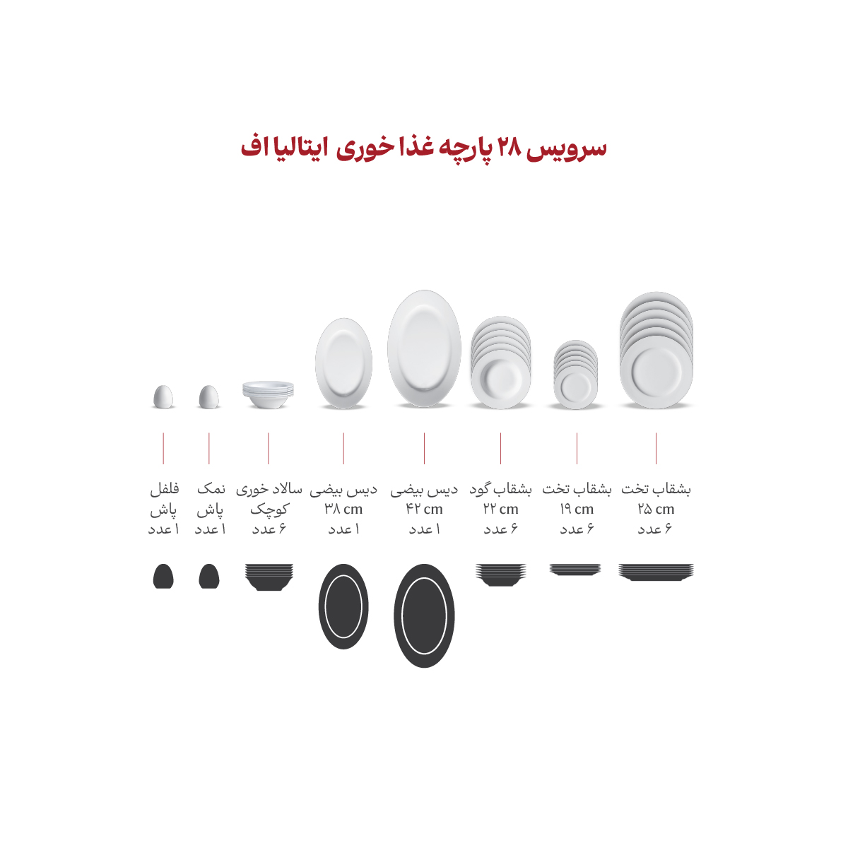 سرویس چینی 28 پارچه غذاخوری سفید - Image 6