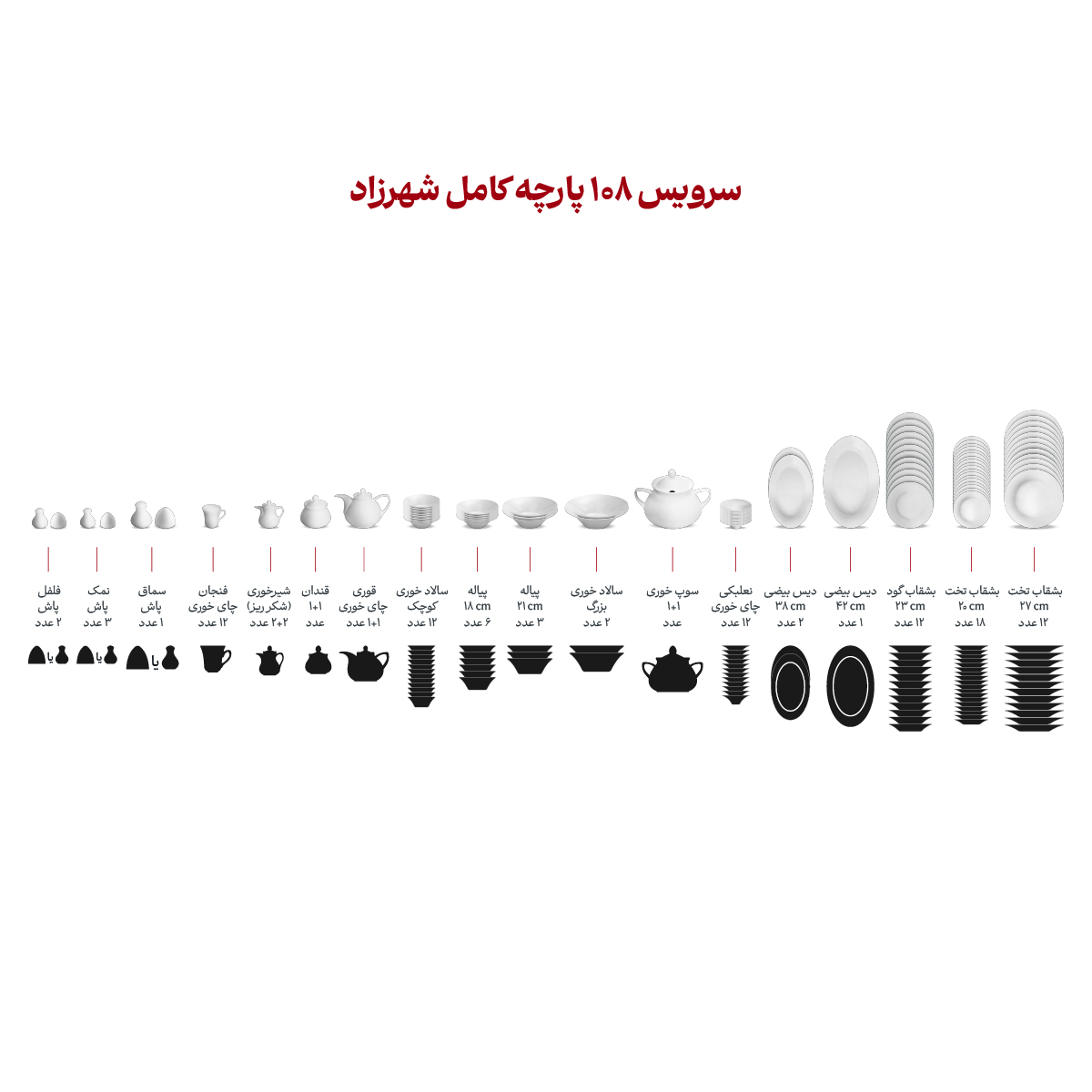 سرویس چینی 108 پارچه کامل سمرقند - Image 8